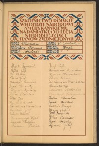 Podpis Zofia Barańska na stronie nr 247 w tomie nr 36