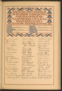 Podpis Antoni Banaś na stronie nr 63 w tomie nr 37