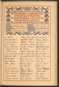 Podpis Leon Bałamut na stronie nr 131 w tomie nr 37