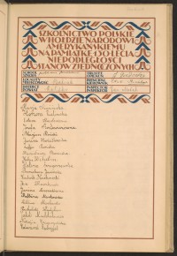 Podpis Jan Błaszkowski na stronie nr 63 w tomie nr 38