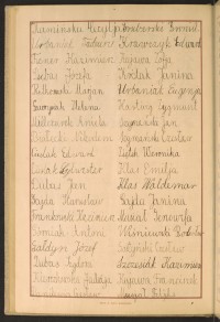 Podpis Kazimierz Frankowski na stronie nr 122 w tomie nr 38