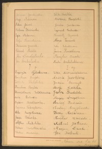 Podpis Janina Jankowska na stronie nr 136 w tomie nr 38