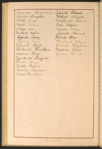 Podpis Józef Bołdyga na stronie nr 140 w tomie nr 38