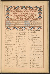 Podpis M. Adamczyk na stronie nr 265 w tomie nr 38