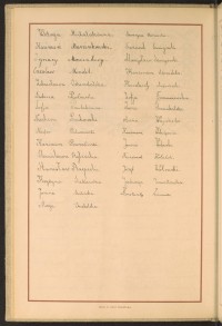 Strona nr 48 w tomie nr 39