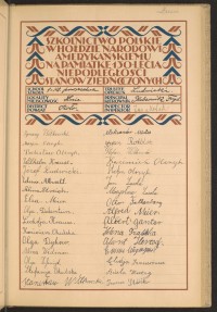 Podpis Zelma Albrecht na stronie nr 75 w tomie nr 39