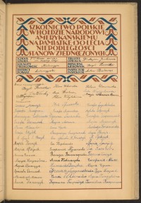 Podpis Róża Bazak na stronie nr 113 w tomie nr 39