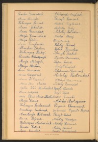 Podpis Katarzyna Andrusiak na stronie nr 200 w tomie nr 39