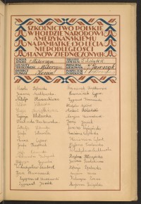 Podpis Jan Banaszak na stronie nr 89 w tomie nr 40