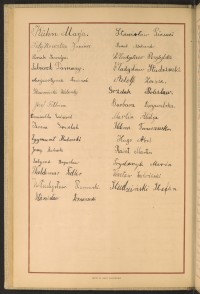 Podpis Alicja Martin na stronie nr 96 w tomie nr 40