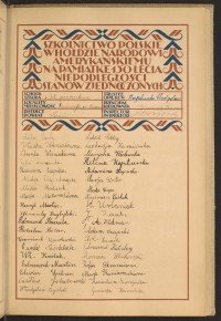 Podpis Bolesław Betler na stronie nr 97 w tomie nr 40