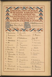 Podpis A. Bańdosz na stronie nr 105 w tomie nr 40