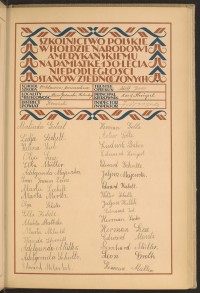 Podpis Ludwik Baber na stronie nr 121 w tomie nr 40