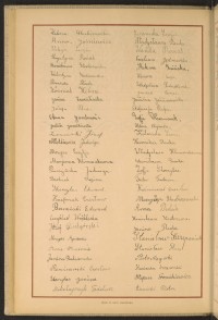 Podpis Wanda Barańska na stronie nr 128 w tomie nr 40