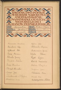 Podpis Zofia Banach na stronie nr 129 w tomie nr 40