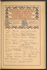 Podpis Helena Andrzejewska na stronie nr 151 w tomie nr 40