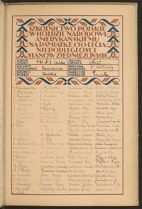 Podpis Franciszka Ajzenberg na stronie nr 165 w tomie nr 40