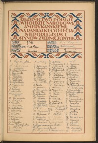 Podpis R. Abramzon na stronie nr 167 w tomie nr 40