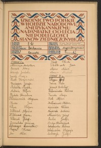 Podpis Stefan Wilczak na stronie nr 187 w tomie nr 40