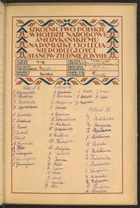 Podpis T. Czarnecki na stronie nr 203 w tomie nr 40