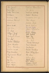 Podpis Maria Kos na stronie nr 20 w tomie nr 41