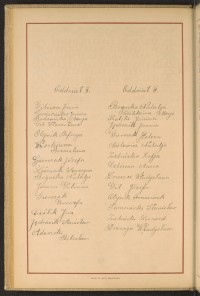 Podpis Helena Gierczak na stronie nr 64 w tomie nr 41