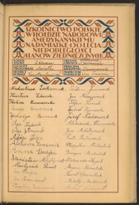 Podpis Anna Chodyka na stronie nr 117 w tomie nr 41