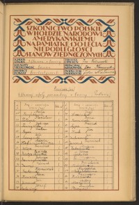 Podpis Edward Gawryś na stronie nr 161 w tomie nr 41