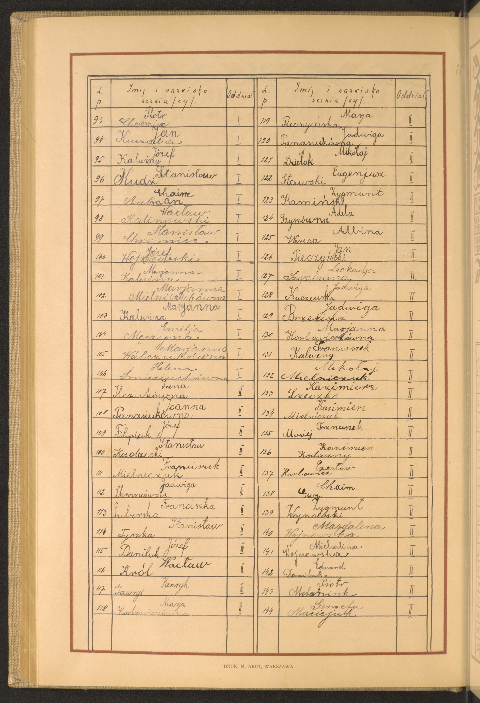 Strona nr 162 w tomie nr 41