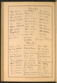 Podpis Chaja Apfelbaum na stronie nr 284 w tomie nr 41