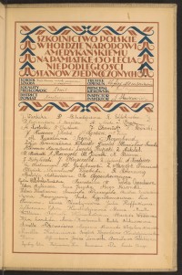 Podpis Chana Ajblum na stronie nr 287 w tomie nr 41