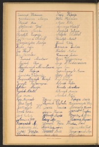 Podpis Nikoła Bajdak na stronie nr 58 w tomie nr 42