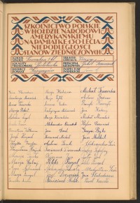 Podpis Antoni Bednar na stronie nr 81 w tomie nr 42