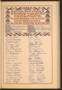 Podpis Antoni Cirko na stronie nr 87 w tomie nr 42