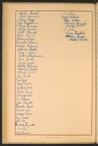 Podpis Wiktoria Bielecka na stronie nr 88 w tomie nr 42