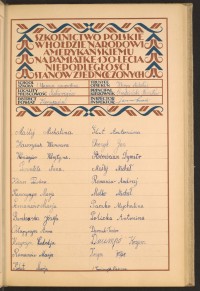 Podpis Józefa Burakowska na stronie nr 91 w tomie nr 42