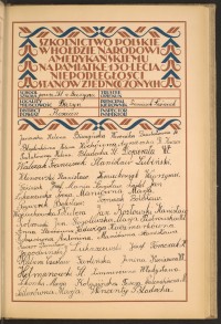 Podpis Weronika Bieczyńska na stronie nr 121 w tomie nr 42