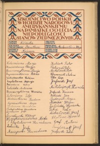 Podpis Maria Browarczyk na stronie nr 123 w tomie nr 42