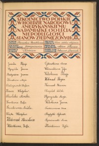 Podpis Joanna Budzyn na stronie nr 143 w tomie nr 42