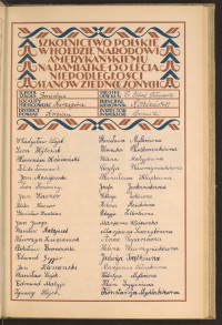 Podpis Weronika Bartkowiak na stronie nr 163 w tomie nr 42