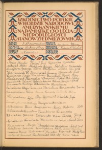 Podpis Stanisław Bartkowiak na stronie nr 171 w tomie nr 42