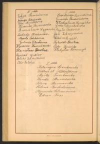 Podpis Jadwiga Piotrzkowska na stronie nr 254 w tomie nr 42