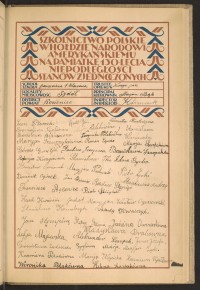 Podpis Marian Bąk na stronie nr 133 w tomie nr 43