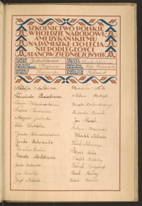 Podpis Janina Błaszkiewicz na stronie nr 139 w tomie nr 43