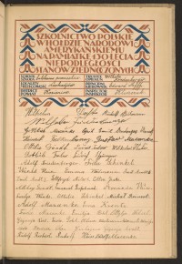 Podpis Emil Arndt na stronie nr 143 w tomie nr 43