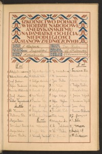 Podpis Henryk Baran na stronie nr 15 w tomie nr 44