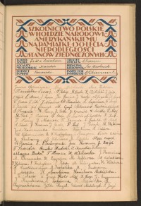 Podpis Józef Abramczyk na stronie nr 53 w tomie nr 44