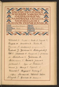 Podpis R. Bandke na stronie nr 79 w tomie nr 44