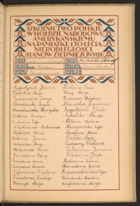 Podpis Janina Augustynek na stronie nr 165 w tomie nr 44