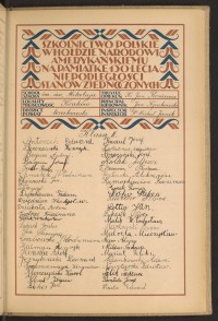 Podpis Edward Antoszch na stronie nr 173 w tomie nr 44